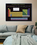 Dope Periodic Table Of Elements Canvas Poster 12x18 Inch Science Wall Art in lounge setting