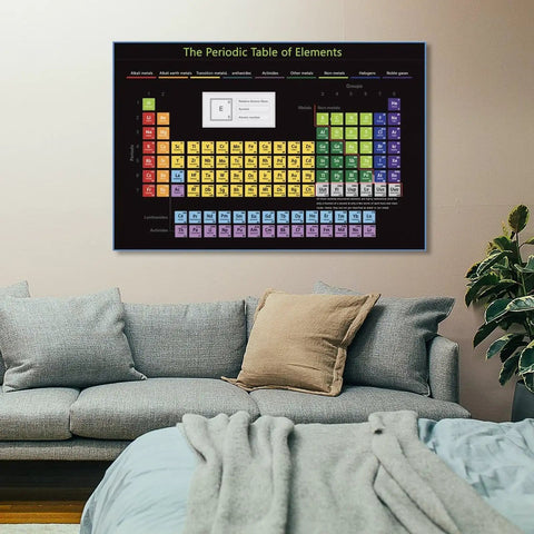 Dope Periodic Table Of Elements Canvas Poster 12x18 Inch Science Wall Art in lounge setting
