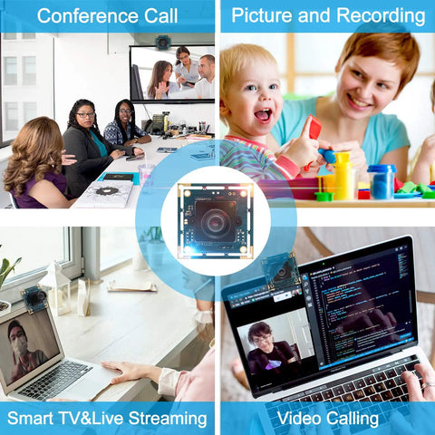 Collage showing applications of Ultra HD 8MP USB Camera Module With 3264x2448 Fixed Focus Lens Industrial Grade PC Webcam for video calls, recording, streaming.