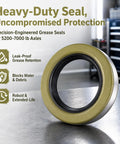 Rock Solid 4 Pack Trailer Hub Grease Seals Double Lip Design Keeps Grease On Tap And Kicks Dirt Out For 5200 To 7000 Lb Axles 2.25 Inches By 3.38 Inches Keeps Bearings Humming, showing a heavy-duty grease seal.
