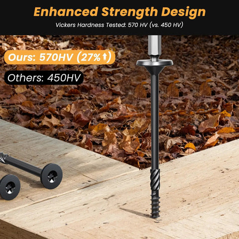 Heavy Duty Lag Screws Size 14 X 3 Inch 30 Pack With Torx T30 Star Bit For Structural Wood Outdoor Projects Alloy Steel Four Layer Coated ACQ Compatible Durable Fasteners DomiZen next to wood and leaves