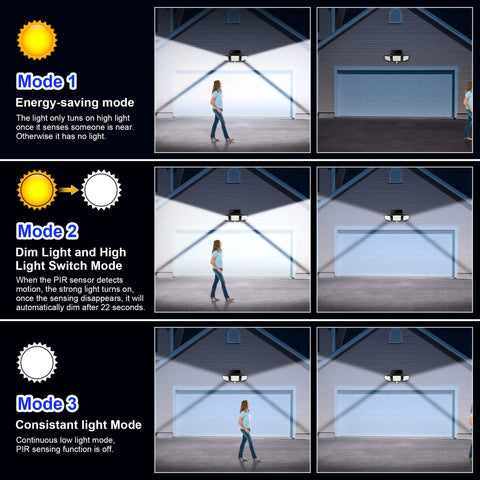 Demonstration of Solar Motion Sensor Flood Light With 210 LEDs Delivers 2500 Lumens Of Dope Outdoor Lighting modes on garage
