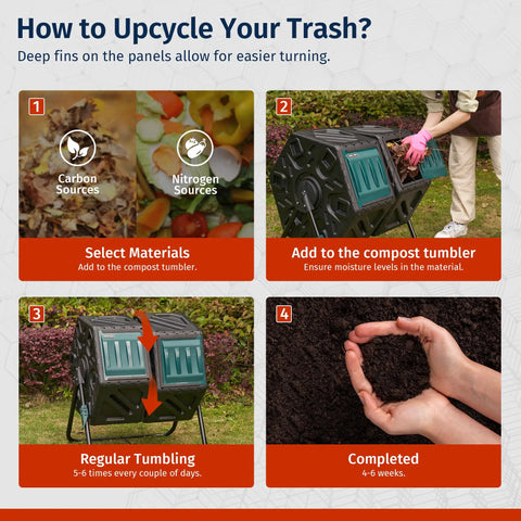 Dual Chamber Outdoor Compost Tumbler Two By Eighteen And A Half Gallon Rotating Bin With Aeration And Locking System for composting