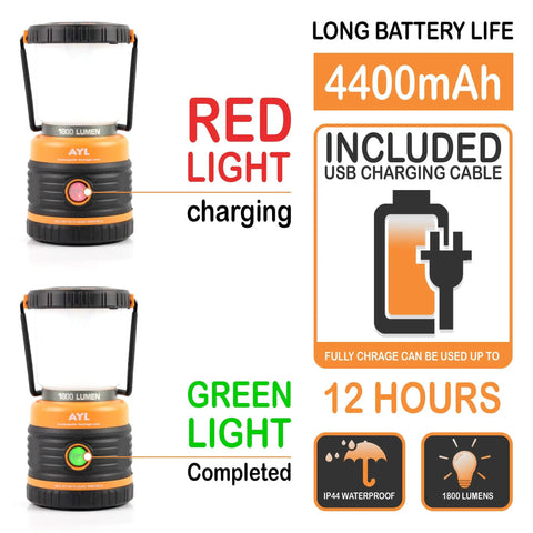 Beast Bright Rechargeable LED Camping Lantern 1800 Lumens With Four Light Modes, includes charging indicator and features