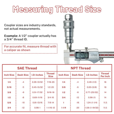 Caliper measuring thread size on hydraulic coupler with NPT and SAE comparison chart displayed