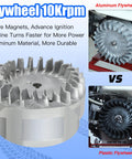 Beefed Up Aluminum Flywheel For Non Hemi Predator 212cc 224cc 196cc 200cc 208cc GX160 GX200 Clone Engines comparison aluminum vs plastic