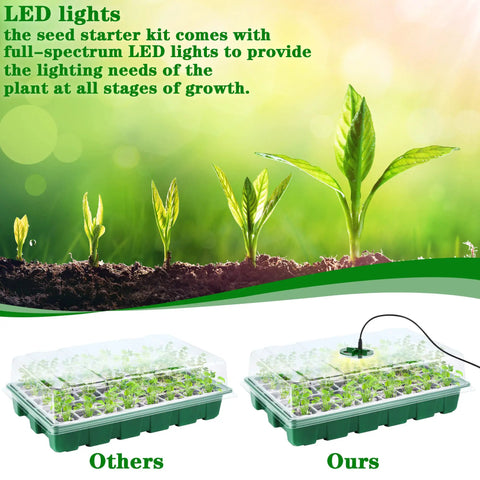 3 Pack Seed Starter Tray Kit With Grow Light Germination Trays Humidity Dome 120 Peat Pellets 3 LED Light Covers USB Cable 100 Plant Labels And 2 Garden Tools Gift To Kickstart Your Seed Starting