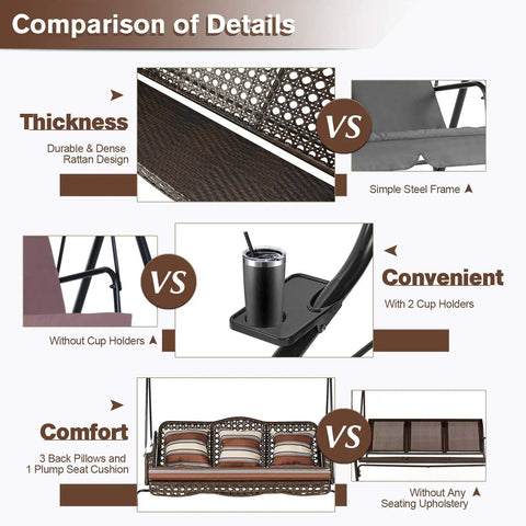 Comparison of Three Seat Outdoor Patio Swing Chair With Large Convertible Canopy Porch Glider Hammock Lounge Chair For Porch Rattan Wicker Steel Frame Cushions And Pillows Brown showcasing thickness, convenience, and comfort features.