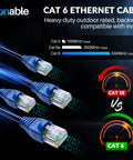 Heavy Duty Cat6 Outdoor Ethernet Cable With UV Resistant Jacket, backward compatible with Cat5e and Cat5 networks, PoE ready