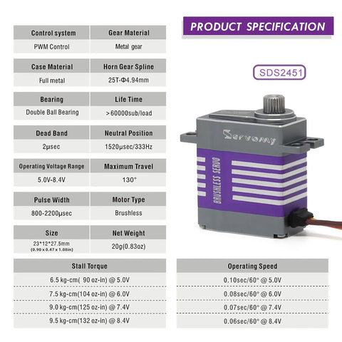 Beefed Up Micro Brushless Servo Motor SDS2451 With Full Metal Case beside product specification chart showing features and dimensions