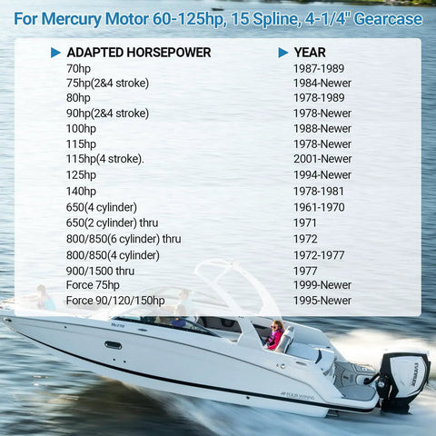 Boat on water with text overlay; Mercury Outboard Propeller Upgrade Aluminum 13 And A Quarter By 17 15 Spline Tooth Right Hand