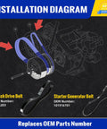 Installation diagram of Club Car DS Precedent Drive Belt and Starter Generator Belt Kit for Golf Cart 1997 Up and Precedent 2004 Up for FE290 FE350 Motors Replaces 101916701 1016203, showing clutch drive and starter generator belts.