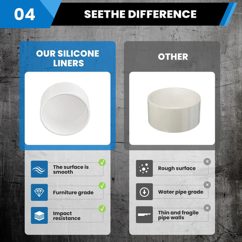 Comparison of our silicone liners and others; features smooth surface, furniture grade, impact resistance; water pipe grade alternative.