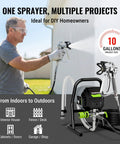 700W Airless Paint Sprayer Delivers 2900 PSI Of Raw Power For Effortless Home Makeovers in use outdoors spraying a wall.