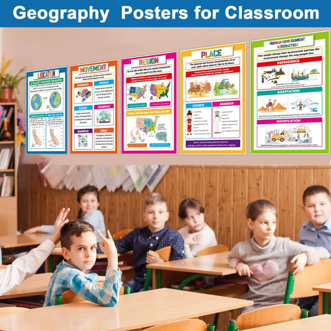 Classroom Ready World Geography Poster Set for Social Studies displayed in a classroom above engaged students.