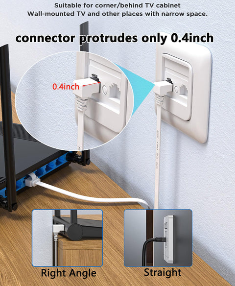 Two Pack Right Angle Cat6 Ethernet Cable 6Ft Flat Patch Cord White 90 Degree Up And Down Angles For Tight Spaces Behind Furniture Or Wall Plate High Speed 10Gbps LAN Cable installed in a wall plate, showing thin profile and connection.