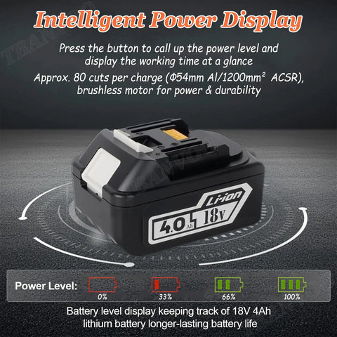 18V battery for Cordless 18V Electric Hydraulic Ratchet Cable Cutter For Copper Aluminum And ACSR