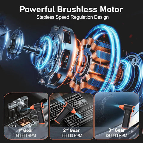 Rechargeable Cordless Air Duster Handheld Blower Up To 130000 RPM For PC Keyboard Car Home Office Quiet Under 85 DB USB Rechargeable Turbo Jet Dryer Powerful Yet Gentle Cleanup Black Orange with powerful brushless motor illustration.