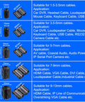 Dope Ferrite Ring Core Kit 30Pcs Clip On Ferrite Beads Choke For HDMI USB Audio Power Cables EMI RFI Noise Filter Suppressor Set