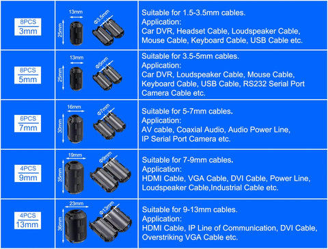 Dope Ferrite Ring Core Kit 30Pcs Clip On Ferrite Beads Choke For HDMI USB Audio Power Cables EMI RFI Noise Filter Suppressor Set