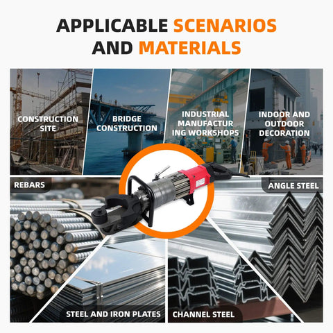 Heavy Duty 1500W Electric Rebar Bender Fits 16 To 25mm Steel Rod Up To 1 Inch With Fast 3 Second Cycle Adjustable Angle Portable Hydraulic Bending Machine In Carry Case shown on construction site with various steel materials.