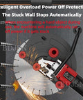 Heavy Duty Badass Electric Wall Grooving Machine Featuring Slick Depth Adjustments Up To Eleven Inches cutting through concrete with sparks.