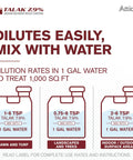 Instructions for diluting 7.9 Percent Bifenthrin Concentrate For Indoor And Outdoor Insect Control, One Gallon.