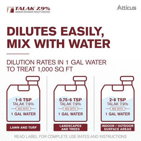 Instructions for diluting 7.9 Percent Bifenthrin Concentrate For Indoor And Outdoor Insect Control, One Gallon.