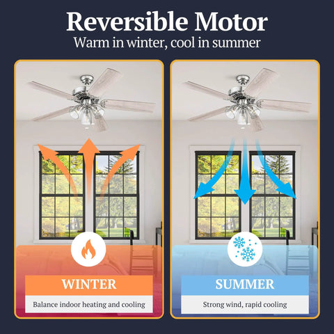 Diagram showing reversible motor of 52 Inch Indoor Ceiling Fan With Light And LED, Tri Mount 5 Blade Modern Farmhouse Style.