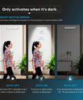 Battery Powered LED Motion Sensor Lights 4 Pack For Closet Under Cabinet Hallway And Night Use With Auto On In Darkness