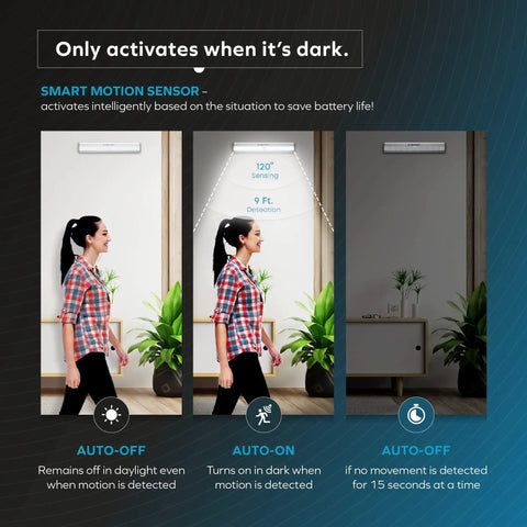 Battery Powered LED Motion Sensor Lights 4 Pack For Closet Under Cabinet Hallway And Night Use With Auto On In Darkness