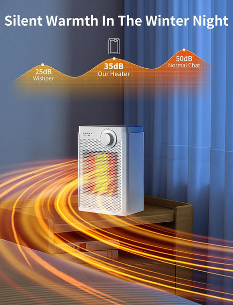 Compact Indoor Electric Space Heater 1200W PTC Fast Heating in bedroom setting with sound levels, Milky White