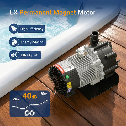 Slick Replacement Hot Tub Circulation Pump Delivers Smooth 5.8 Gpm Water Flow With An Efficient 1/25 Hp Motor And Standard 3/4 Inch Barb Fittings For No Sweat Spa Maintenance on wooden deck.