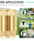 Brass 3/4-inch inline check valve, 2-pack, for water supply/backflow prevention (front view)