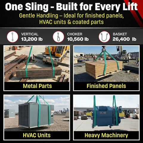 Green 8ft Endless Round Polyester Rigging Sling lifting metal parts, panels, HVAC units, machinery for industrial use.