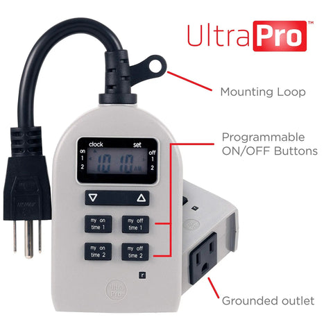 Outdoor Digital Timer Switch With Two On Off Programs, Grounded Single Outlet, Weather Resistant, Heavy Duty For Seasonal Lights And Landscape Lighting, Easy Plug And Play Setup, 1 Pack Gray Battery Backup Included
