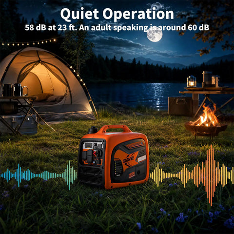 4500-Watts Portable Inverter Generator For Home, Camping And RV Use next to a tent and campfire at night, highlighting quiet operation.