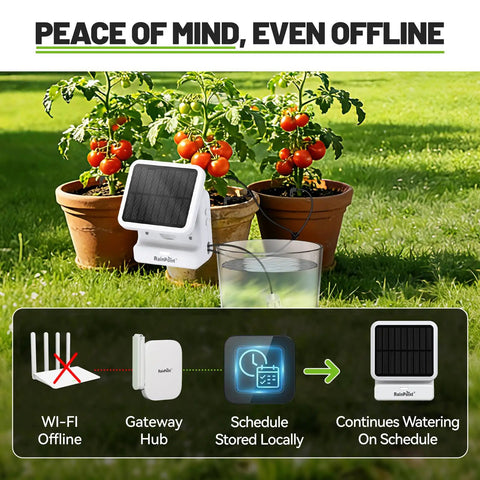 Smart WiFi Solar Drip Irrigation System For Indoor And Outdoor Use With App Control And Automatic Plant Waterer Kit Water Shortage Alerts No Brainer Push And Email Notifications Powers 10 To 20 Plants shown with solar panel and two potted plants