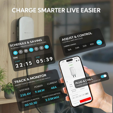 Powerhouse Level 2 EV Charger Pushes A Solid 48Amps At 240 Volts For Lightning-Fast Home Top-Ups controlling charging app interface.