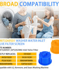 Women using front-load washer with 4-Pack Washer Water Filter Screen Set With Two Hot Orange And Two Cold Blue Screens Replacement Inlet Valve Filters for most front load washers.