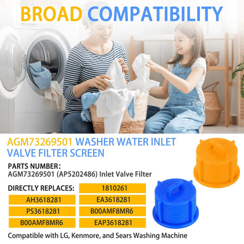 Women using front-load washer with 4-Pack Washer Water Filter Screen Set With Two Hot Orange And Two Cold Blue Screens Replacement Inlet Valve Filters for most front load washers.