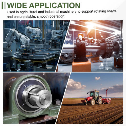 Self Aligning Pillow Block Bearing With One And One Eighth Inch Bore, Solid Cast Iron Base, Chrome Steel Flange Mounted, ABEC 3 Precision shown in industrial and agricultural machinery settings.