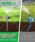 Comparison of Two Pack Metal Lawn Sprinklers For Yard With 360 Degree Coverage, Adjustable Brass Nozzles And Aluminum Spike Base to others