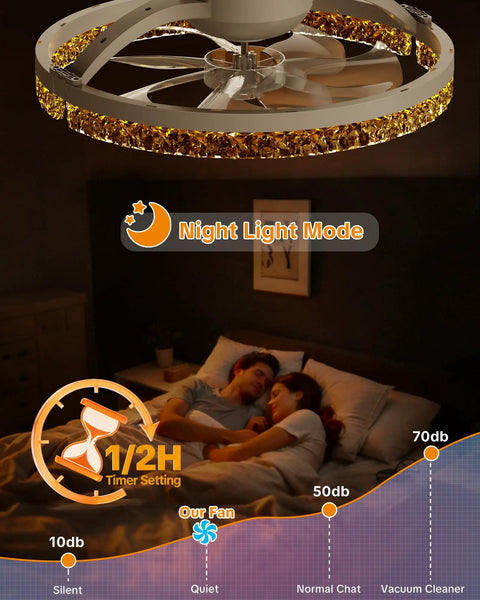 20 Inch Low Profile Fandelier With Integrated Light And Smart App Control, Modern Ceiling Fan With Remote, showing night light mode above a couple in bed.