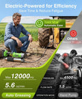 Cordless 12000 PSI Electric Grease Gun Kit with Dual Batteries and 48 Inch Hose shown in use on industrial machinery in field.