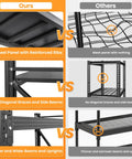 Comparison of Heavy Duty 4 Tier Garage Shelving Unit's steel panels, braces, and beams with a mesh shelving option