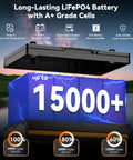 LiFePO4 12V 100Ah Battery With 100A BMS For RVs, Boats, Solar, Off Grid Power - 15,000 cycles image with floating battery and icons