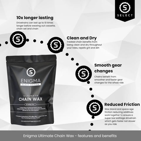 Image of Enigma Ultimate Chain Wax package with features like 10x longer lasting, clean and dry, smooth gear changes, reduced friction.