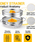 Beekeeping Honey Strainer Filter Set Two Piece With Double Sieve Stainless Steel showing upper and lower mesh layer diagram.