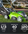 40V 16 Inch Cordless Lawn Mower with 4.0Ah Battery, push button start, ultra lightweight, 5 position height, mulch option, shown on grass